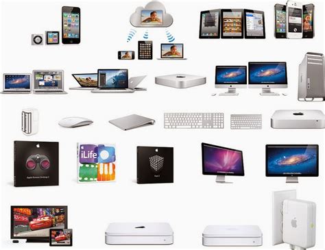 Apple Computer Inc. Rong.Ni : Ch. 10 - Product Concepts