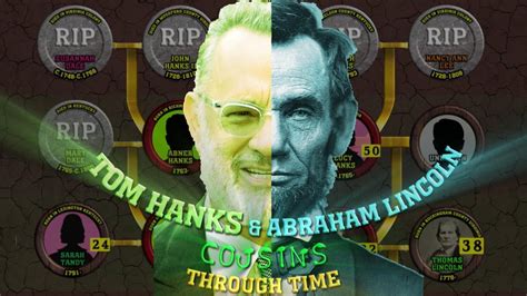 Tom Hanks & Abraham Lincoln: Cousins Through Time (Family Tree Connection) - YouTube