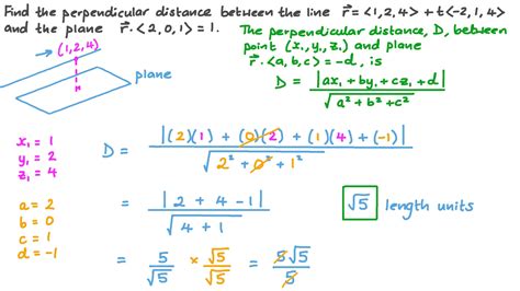 Question Video: Finding the Distance between a Line and a Plane | Nagwa