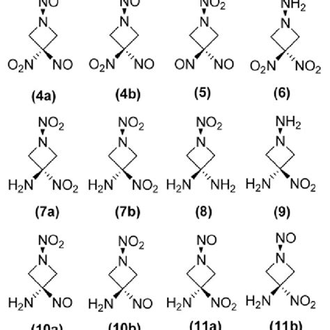 The Structures of TNAZ (1) and some azetidine derivatives | Download Scientific Diagram