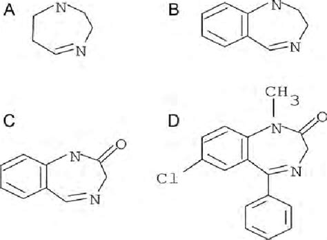 Chemical structures of A. 1,4-diazepine, B. 1,4-benzodiazepine, C ...