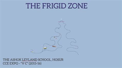 THE FRIGID ZONE by Nithya Robert on Prezi