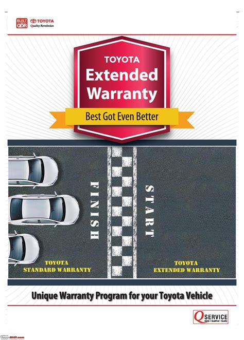 Toyota India's Extended Warranty Plans & Pricing - Up to 7 years of ...