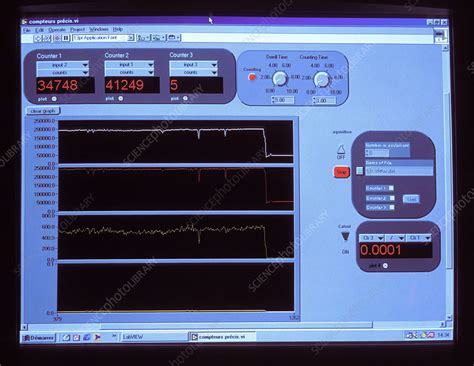 Quantum entanglement experiment - Stock Image - A400/0076 - Science ...