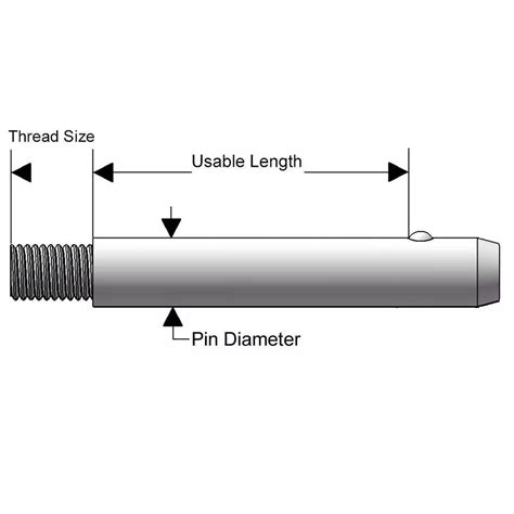 Buy Detent Pins Threaded | Essentra Components