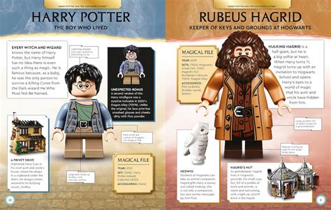 LEGO Harry Potter Character Encyclopedia - knjižara Rockmark