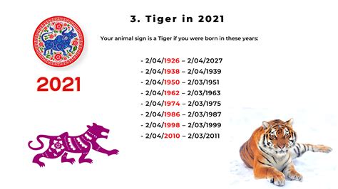 2021 Ox year Chinese Zodiac Analysis - Part 1 of 4: Rat, Ox, and Tiger — Picture Healer - Feng ...