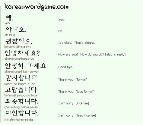 Useful Korean phrases. | Korean words, Korean phrases, Learn hangul