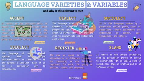 language varieties