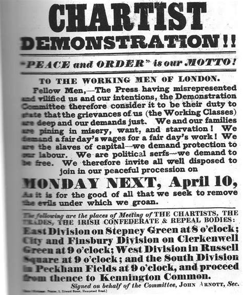 Victorian era chartist movement definition and summary