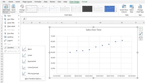 Adding a Trendline in Excel (Line of Best Fit) - Chronicles of Data