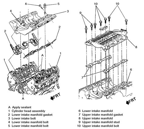 SOLVED: Intake manifold torque specs and sequence 1998 - Fixya