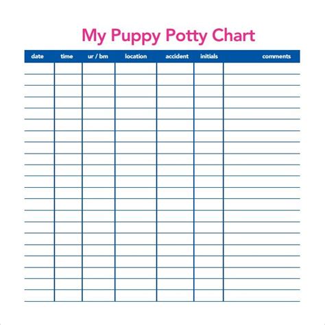 free puppy potty log | Potty Training Charts - 9+ Download Free ...