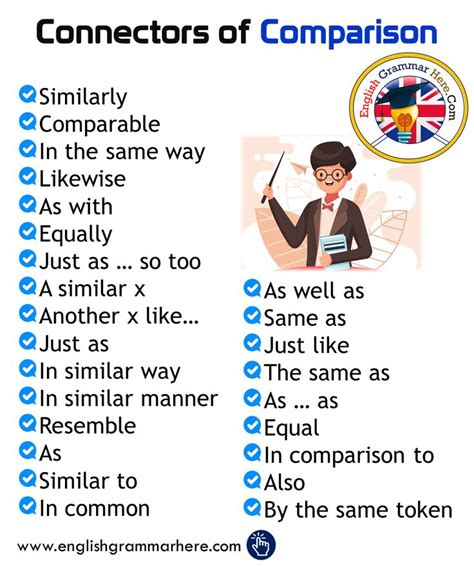 Connectors of Comparison List and Example Sentences | English ...