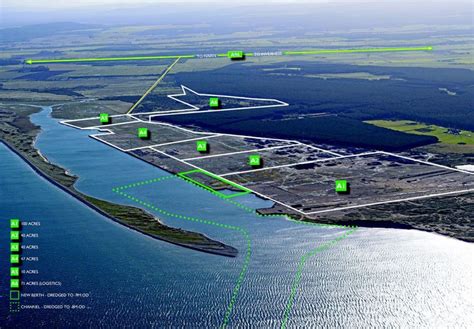 UK: SNH Object Port of Ardersier Development Plans | Offshore Wind