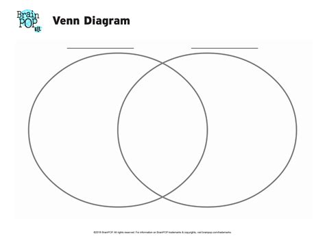 39 printable venn diagram template - Diagram Online Source