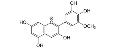 Molecular structure of anthocyanin. | Download Scientific Diagram