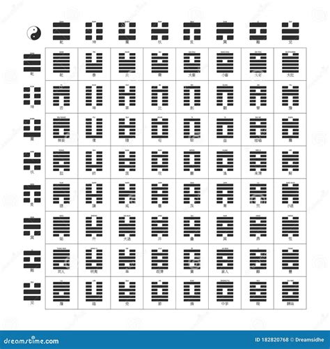 Vector Symbols With I Ching Hexagrams | CartoonDealer.com #182820768