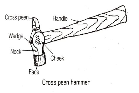 Top more than 170 cross peen hammer drawing latest - nanoginkgobiloba.vn