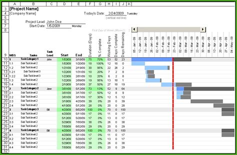 Excel Gantt Chart Template With Resource Allocation Templates-1 ...