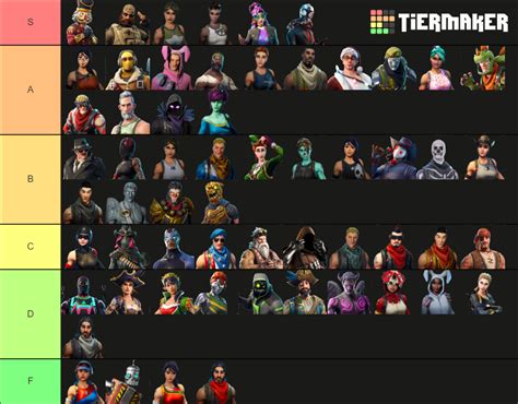 Fortnite STW Soldiers (2023) Tier List (Community Rankings) - TierMaker