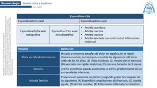 Espondiloartritis anquilosante 2019- al 2023 | PPT