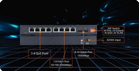 8 Port PoE Switch | AI PoE | Fiberroad