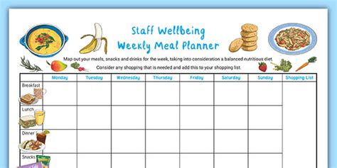 Staff Weekly Meal Planner - Staff Wellbeing - Twinkl