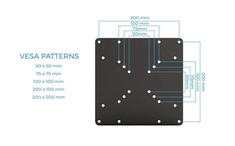 VESA Standard Monitor Mounting Guide — Amer Mounts