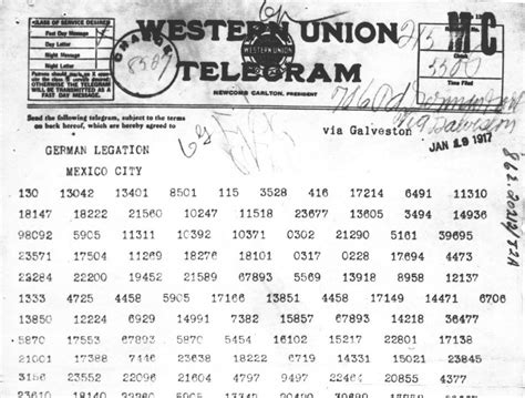 How the Zimmermann Telegram Contributed to America Entering the War | History Hit