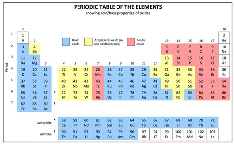 Mysterious particles with mysterious characteristics - Tursunaliyev ...