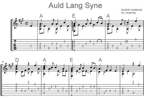 Auld Lang Syne - Fingerstyle Guitar Arrangement in Tab and Notation ...