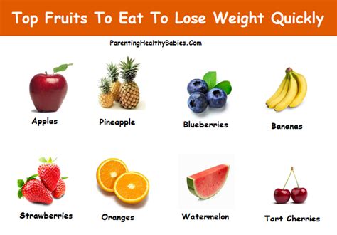 15 Best Fruits for Weight Loss for Women | Parentinghealthybabies.com