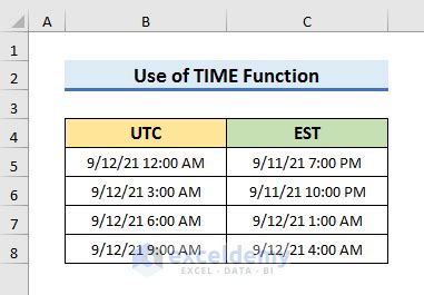 How to Convert UTC to EST in Excel (3 Easy Ways) - ExcelDemy