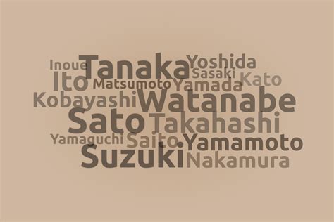 500+ Japanese Last Names and Meanings - FamilyEducation