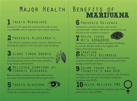 10 Health Benefits from Marijuana