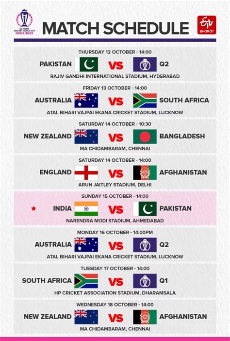 T20 World Cup 2023 Time Table - Betting Exchange India