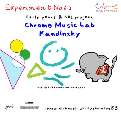 Google chrome music lab kandinsky - adviserffop