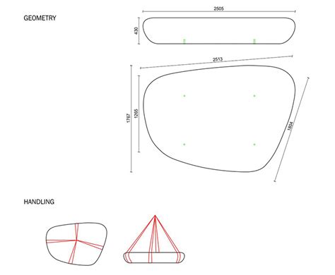 Galet IV concrete bench | URBASTYLE® | ESI External Works