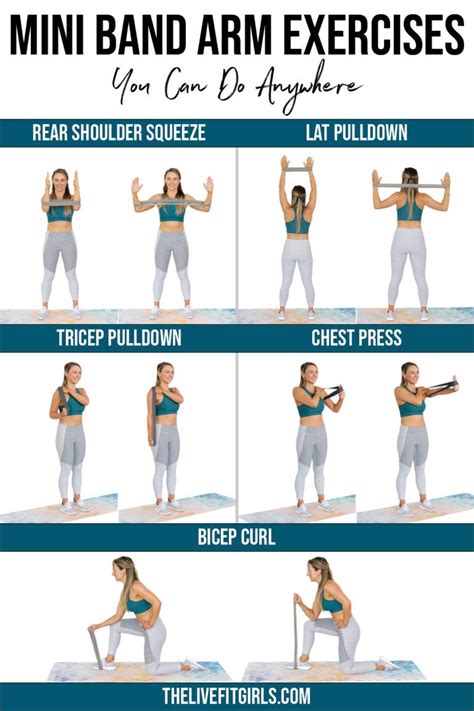 5 Mini Band Arm Exercises You Can Do Anywhere | Resistance workout ...