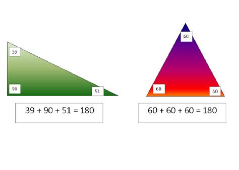 Angles, Angles, Triangles: Angles of Triangles