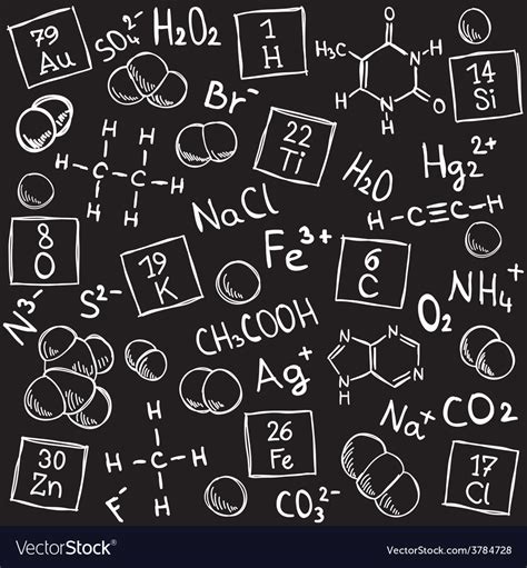 Chemistry background - molecule models and formula