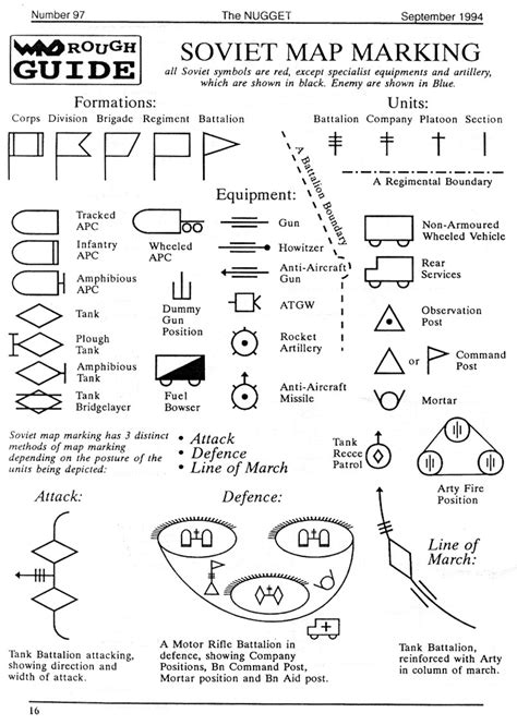 Old APP-6 Download