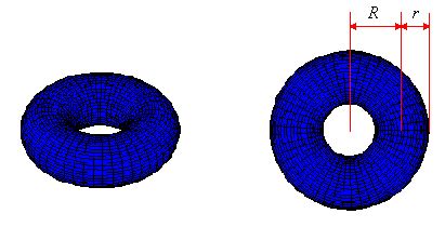 Volume of a Torus