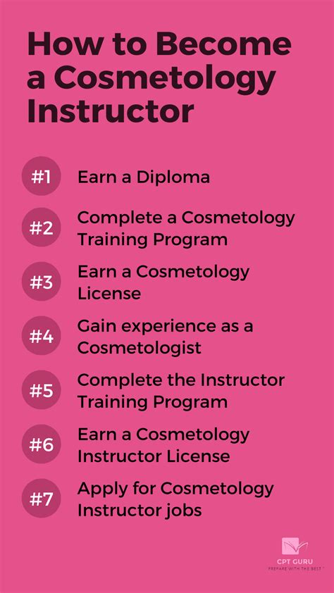 7 Steps To Become a Cosmetology Instructor