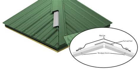 Flat Ridge/Hip Cap | Buy Metal Roofing Direct