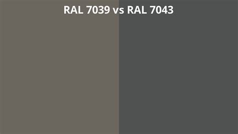 RAL 7039 vs 7043 | RAL colour chart UK