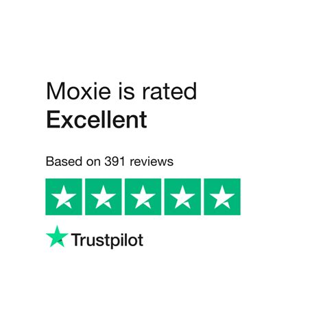 Moxie Reviews | Read Customer Service Reviews of withmoxie.com