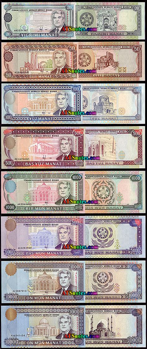 Turkmenistan banknotes - Turkmenistan paper money catalog and Turkmen ...