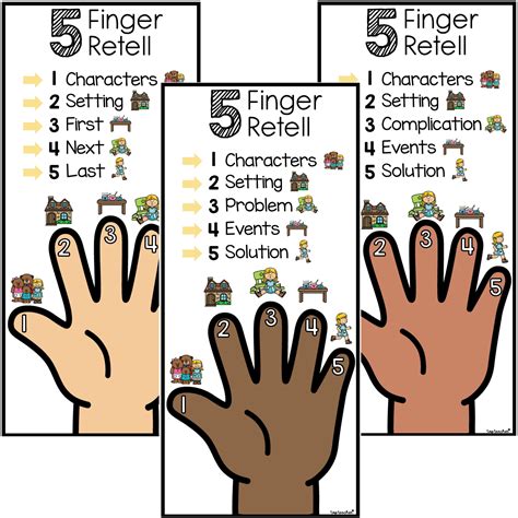 Five Finger Retell Worksheets